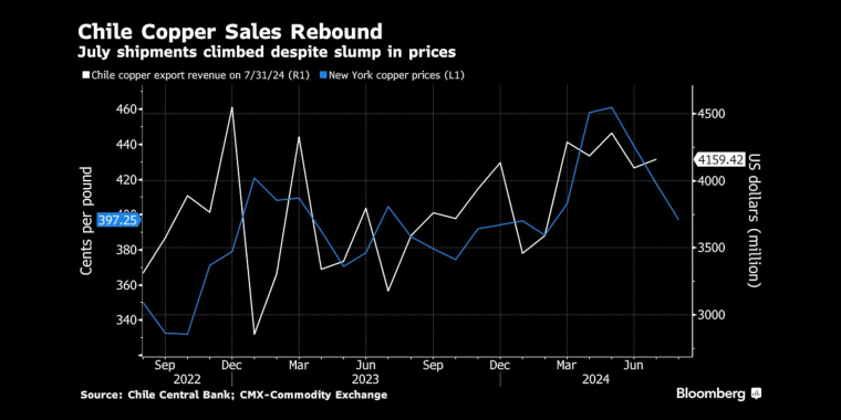 美国商品期货委员会(CFTC)一揽子商品持仓报告 - 金融市场核心数据 - 市场矩阵(MarketMatrix.net)