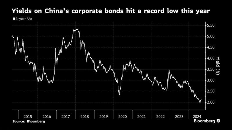 看多看空油价走势的比例，彭博原油走势调查，Bloomberg原油调查，原油走势调查，原油多空分析，原油周策略，原油周报，国际油价下周怎么走，看多看空国际油价