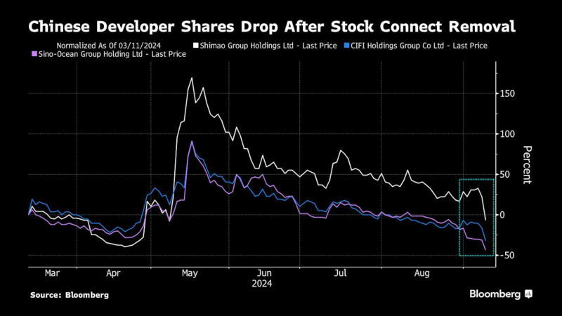 看多看空油价走势的比例，彭博原油走势调查，Bloomberg原油调查，原油走势调查，原油多空分析，原油周策略，原油周报，国际油价下周怎么走，看多看空国际油价